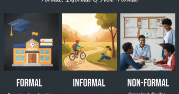 types of education