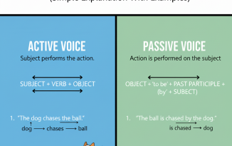 active and passive